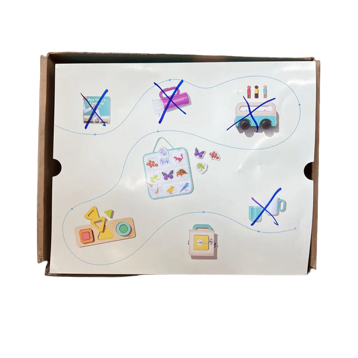 The Realist Play Kit/Incomplete